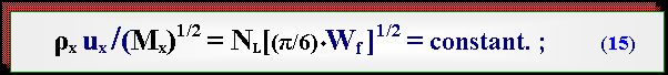 Text Box:        ρх uх /(Mx)1/2 = NL[(π/6)·Wf ]1/2 = constant. ;        (15)          


